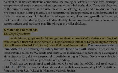 Alimentación de pollos de engorde con harinas de semilla y piel de uva